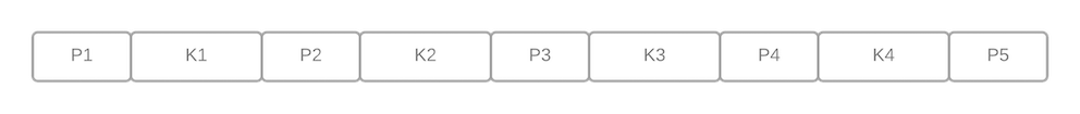 b-plus-tree-node-common